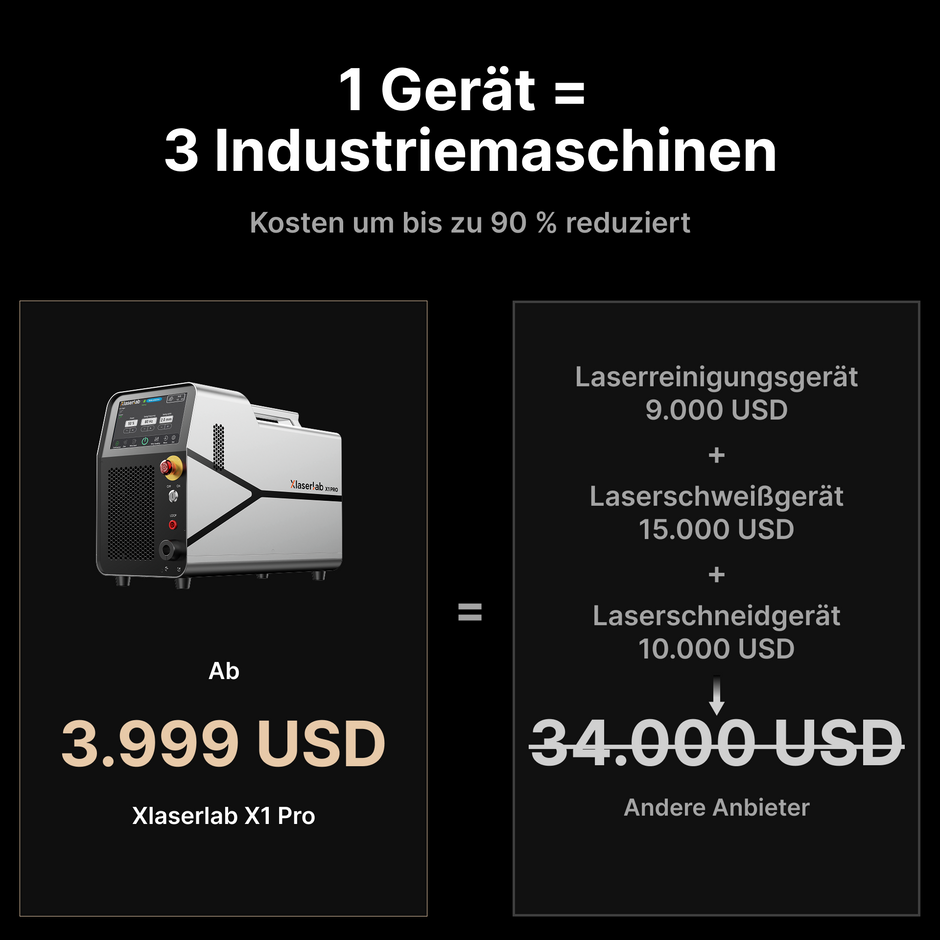 Xlaserlab X1 Pro Laserschweißgerät, Laserreiniger & Laserschneider