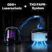 Xlaserlab Automatikverdunkelnder Laserhelm – 950 nm–1100 nm OD8