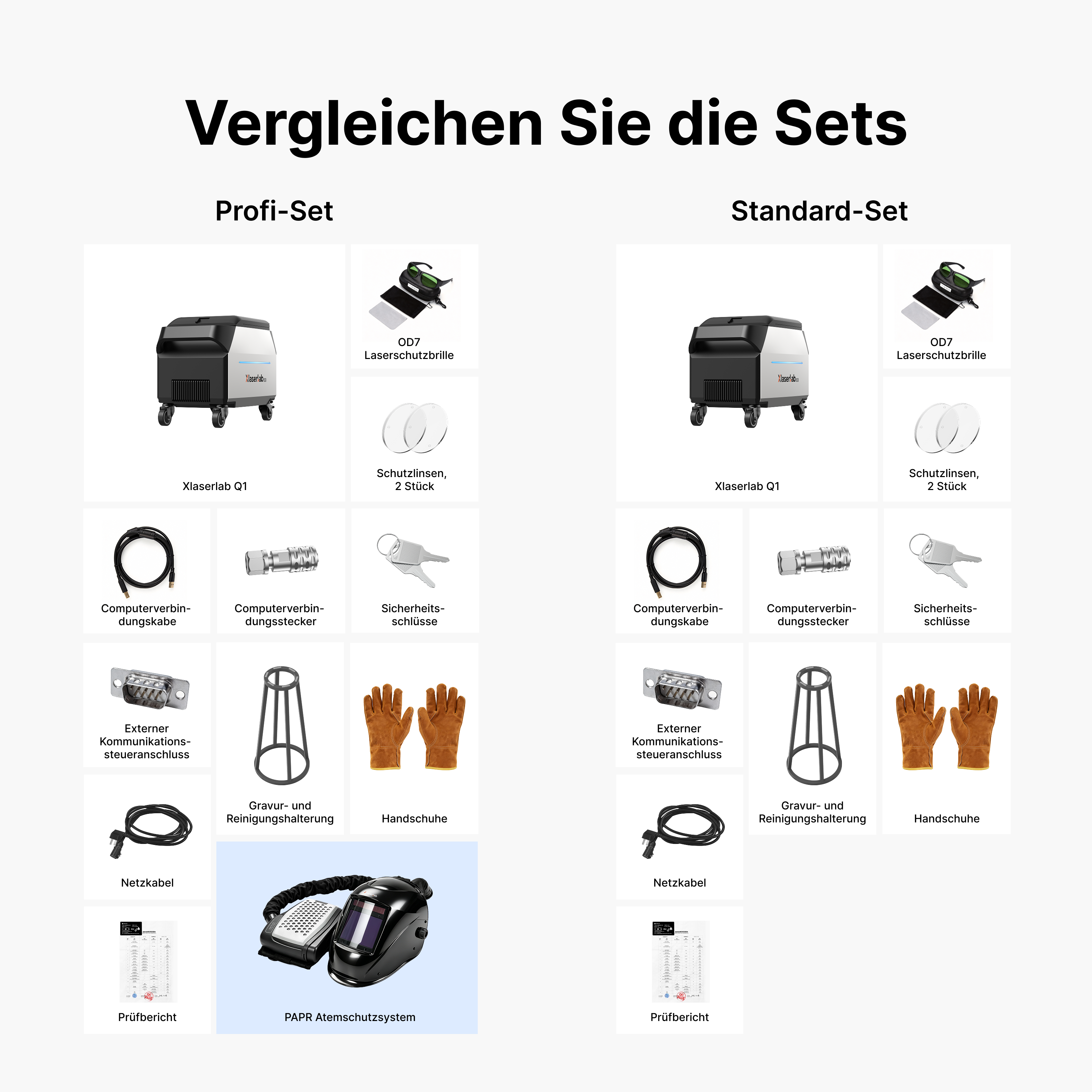 Xlaserlab Q1 Laserreinigungsmaschine