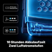 Xlaserlab Automatikverdunkelnder Laserhelm – 950 nm–1100 nm OD8