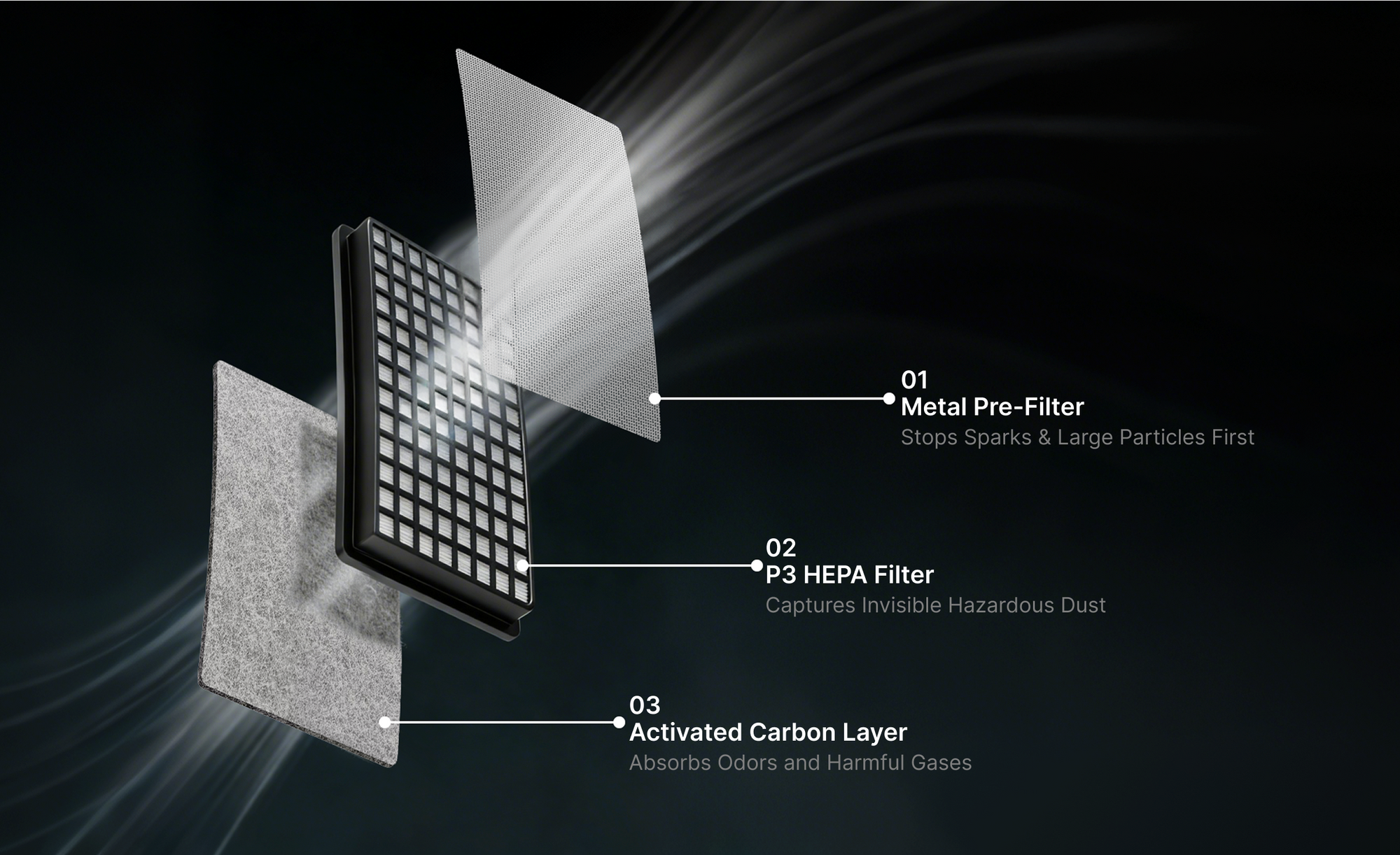 PAPR helmet for laser cleaning and welding, full-width combined image