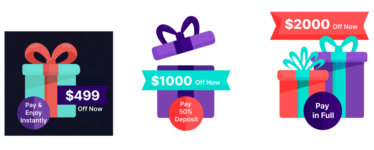Benefits Graphics
