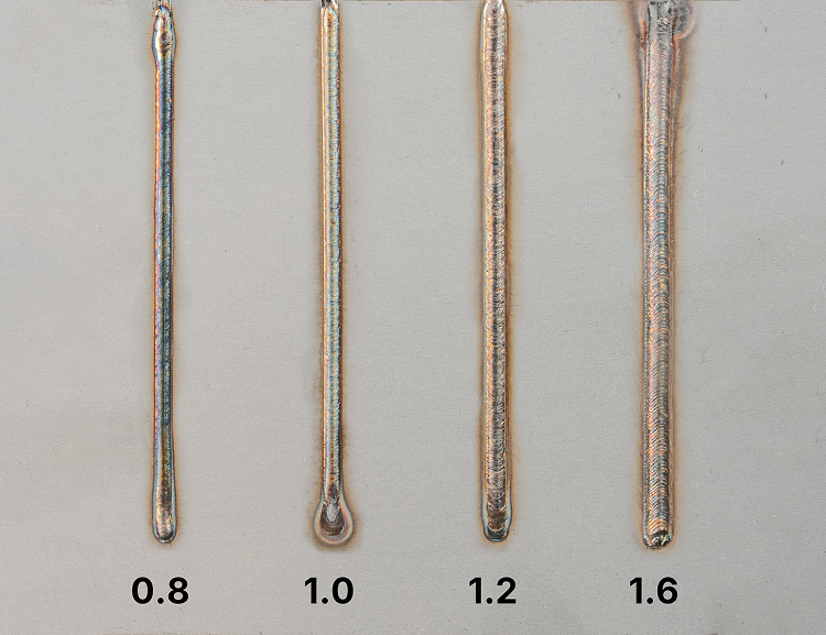 Welding Wire Diameter (mm)